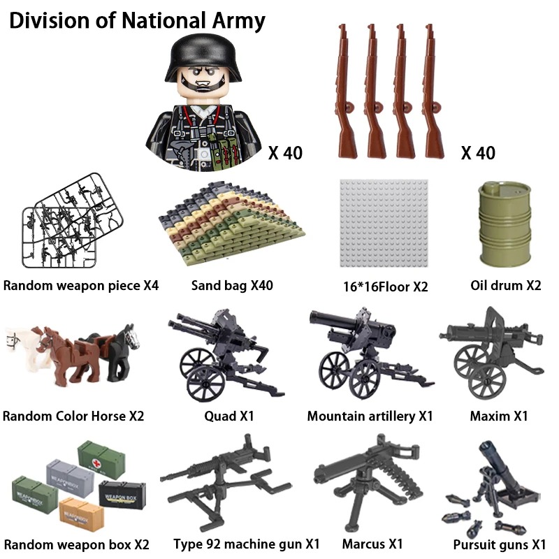 USA UK WWII Military Building  - огляд і ціна Sandbox Play Set